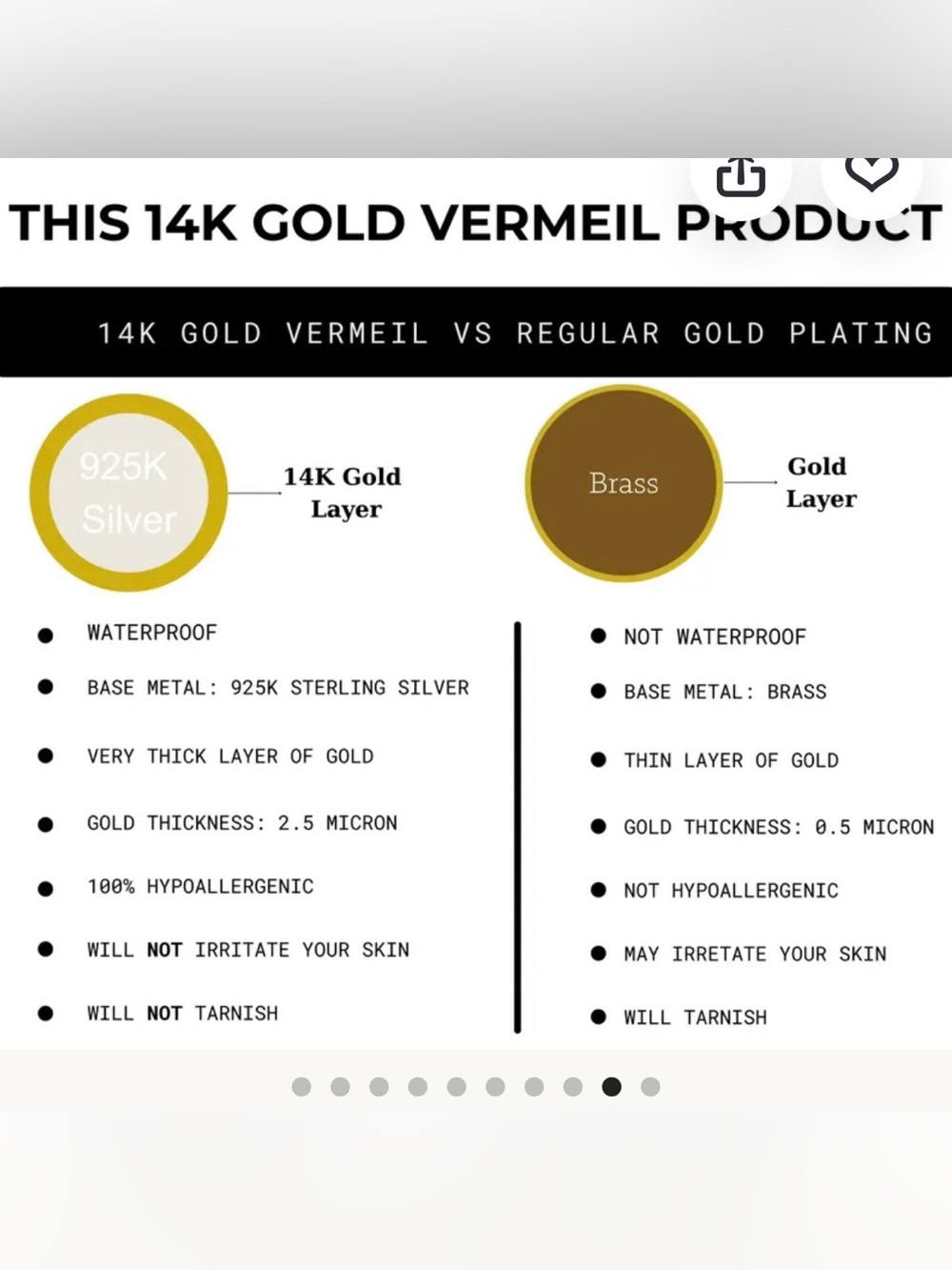 14K Gold Vermeil Informational Graphic - Gold & Silver - Picture 4 of 5